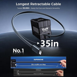 Portable Gan Flash Fast Charger